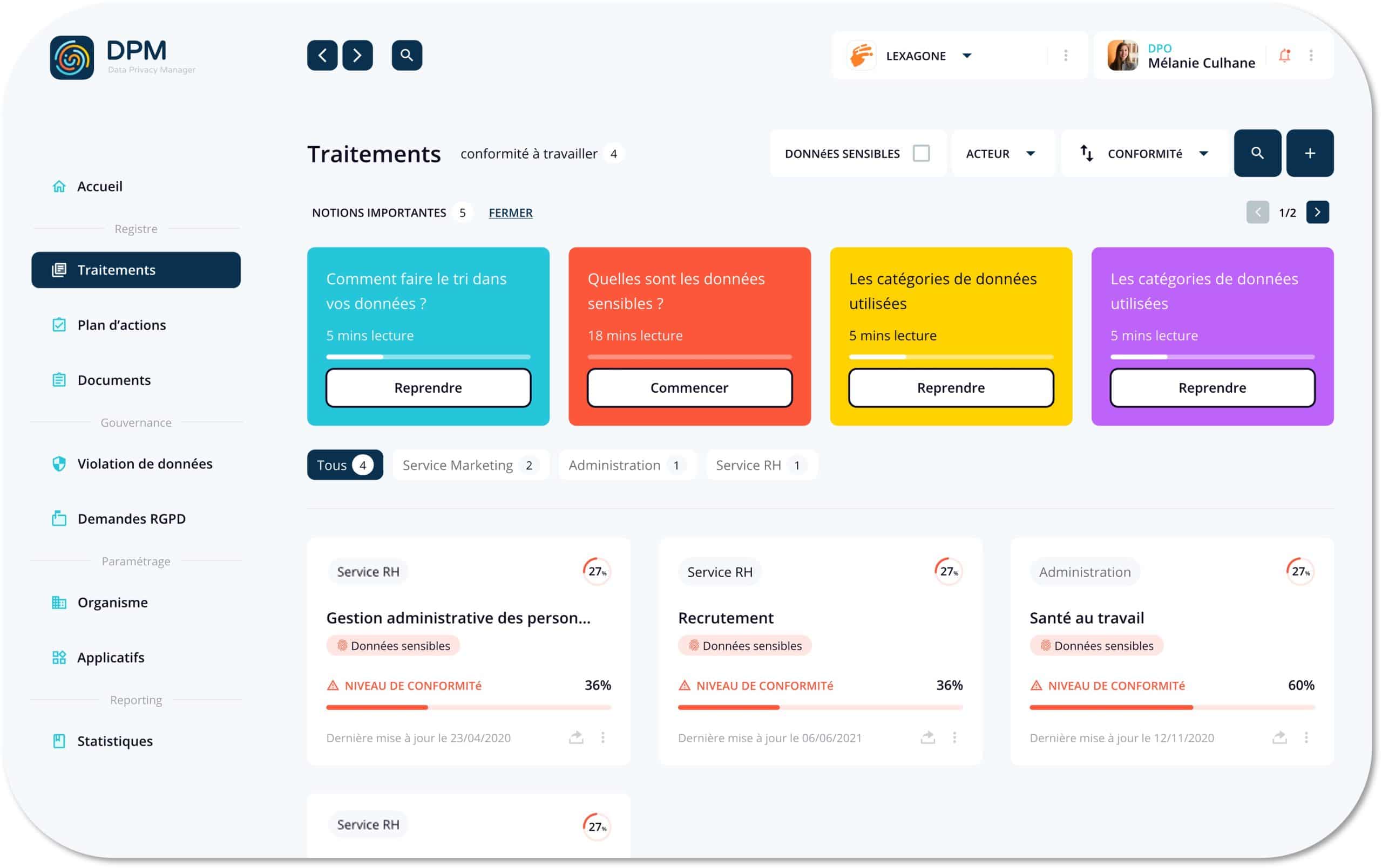 Tableau dParcours accompagné de conformité pour DPOe maîtrise des actions et de la conformité RGPD